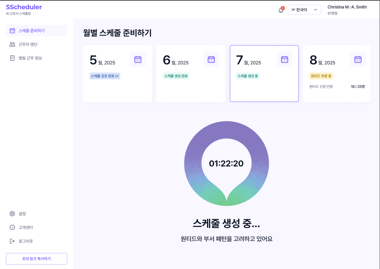Monthly status screen