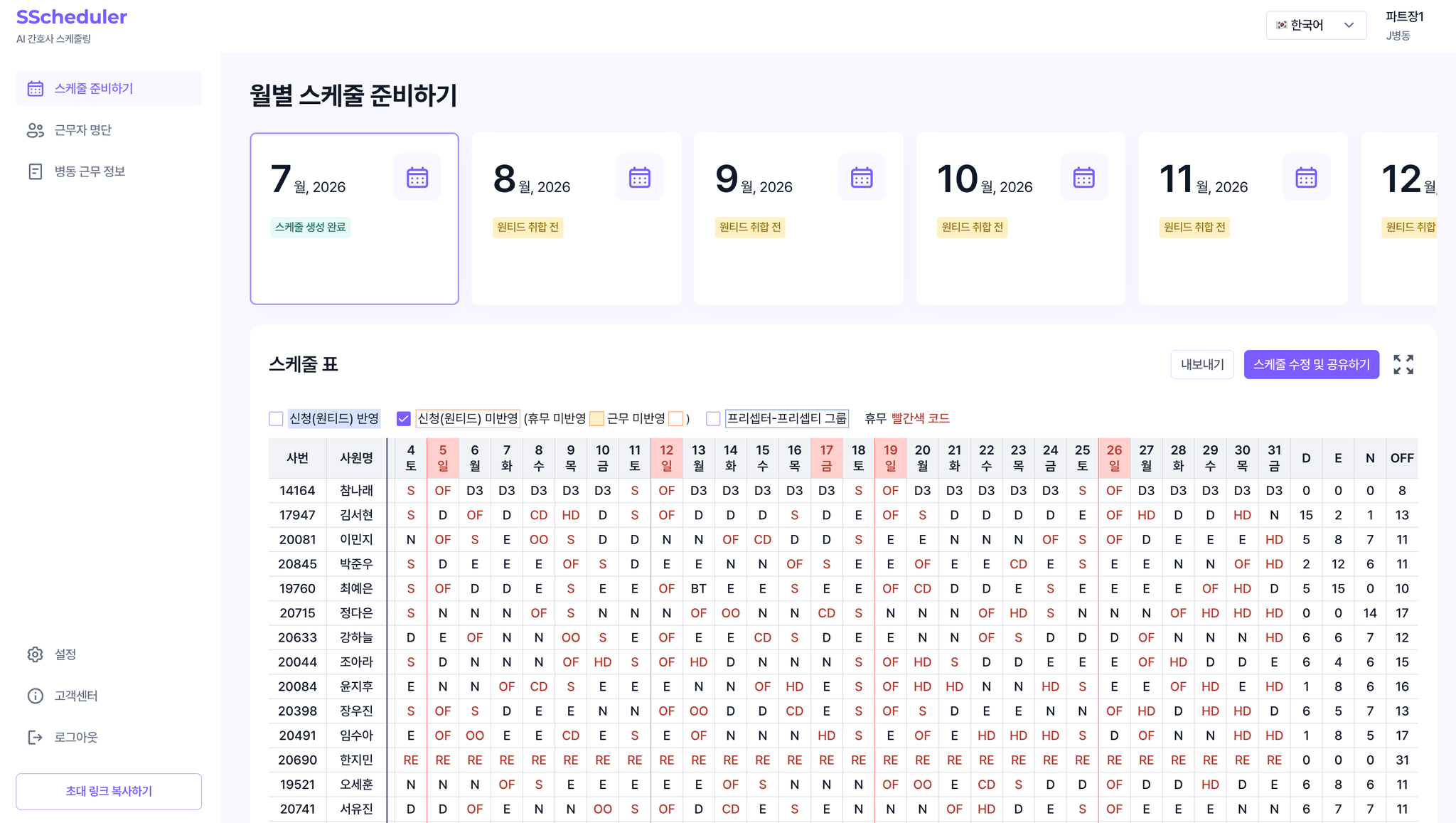 Schedule table screen
